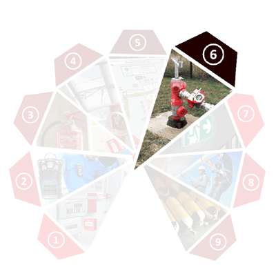 Poteaux & Bouches Incendie